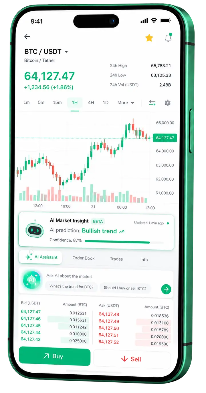 Visualização móvel do trading Index Maxalt +Lab